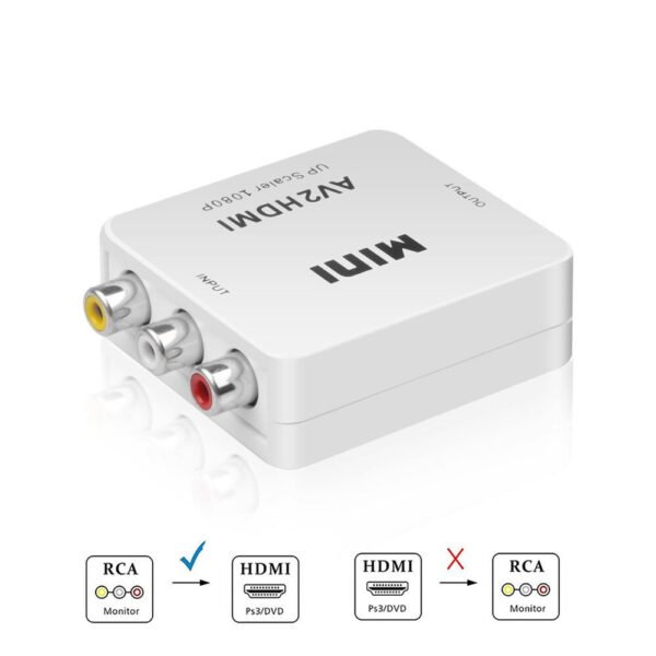 Conversor De RCA Para Hdmi - AV2HDMI